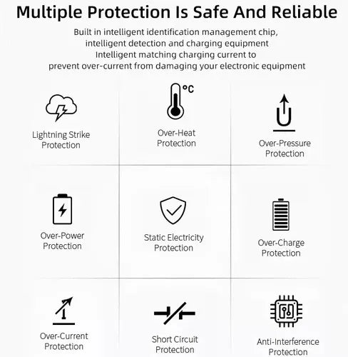 Carregador Turbo Lehmox LE-357 USB-C PD – Carregamento Rápido para iPhone